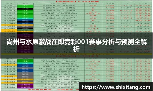 尚州与水原激战在即竞彩001赛事分析与预测全解析
